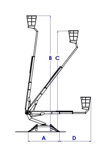aerial lifting equipment dimensions diagram bim mosxos
